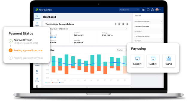 Image of Business center dashboard and 2 features popping up. 1. Payment status and 2. Payment options